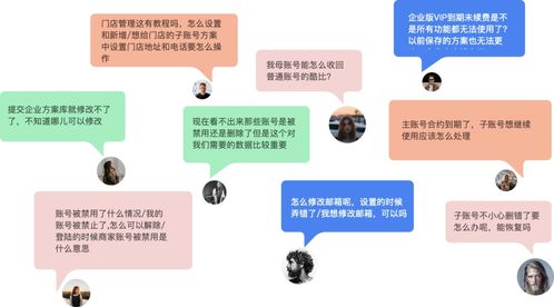 客服咨詢記錄如何驅(qū)動(dòng)產(chǎn)品設(shè)計(jì)改版 信息咨詢服務(wù)的洞察與應(yīng)用